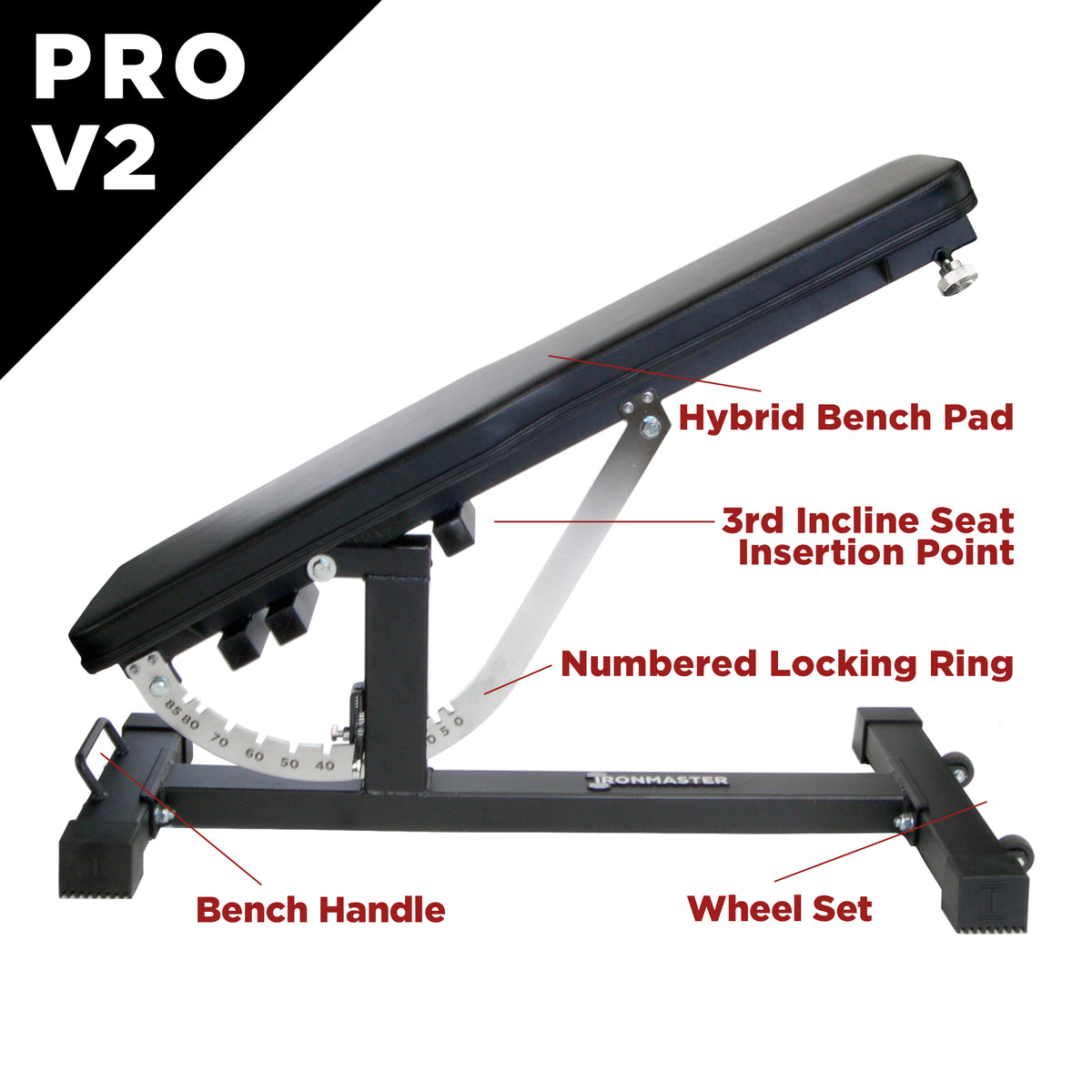 Super Bench PRO V2