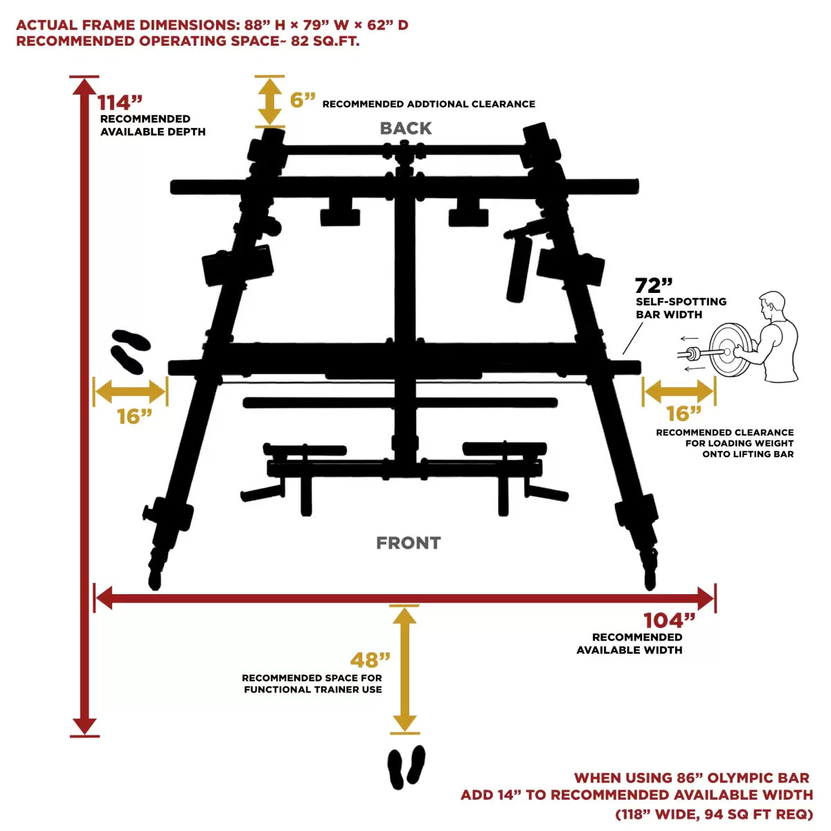 Valhalla IM3000 All-In-One Gym
