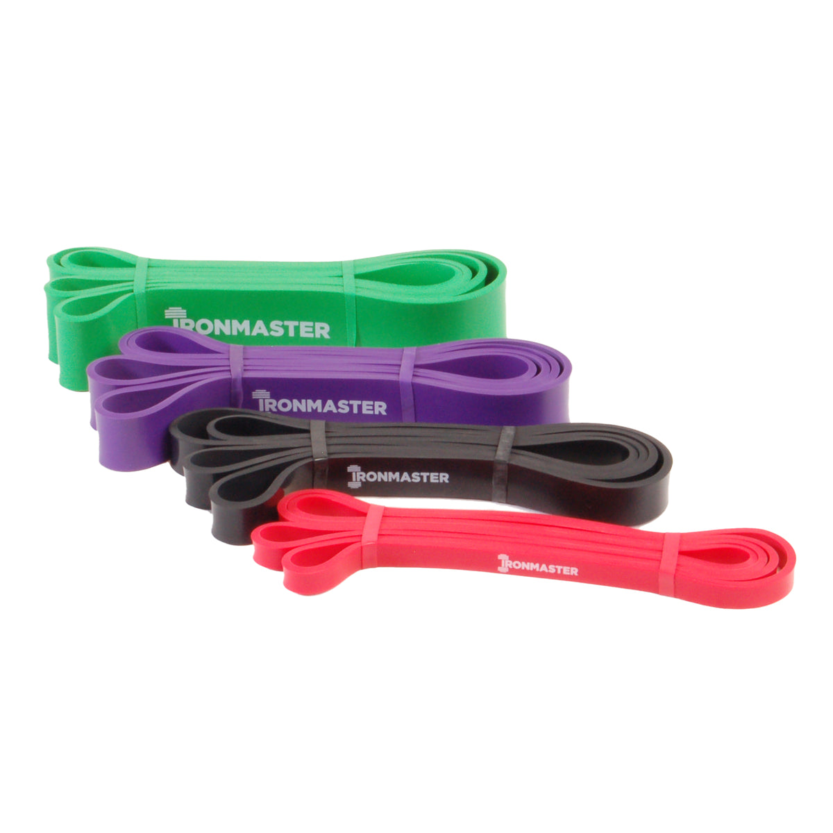 Resistance Bands