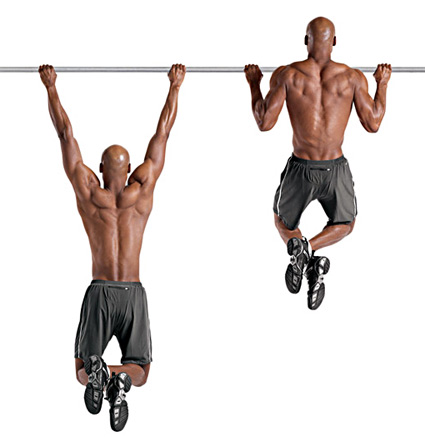 What is Better for Boxing: Pull-Ups or Chin-Ups?