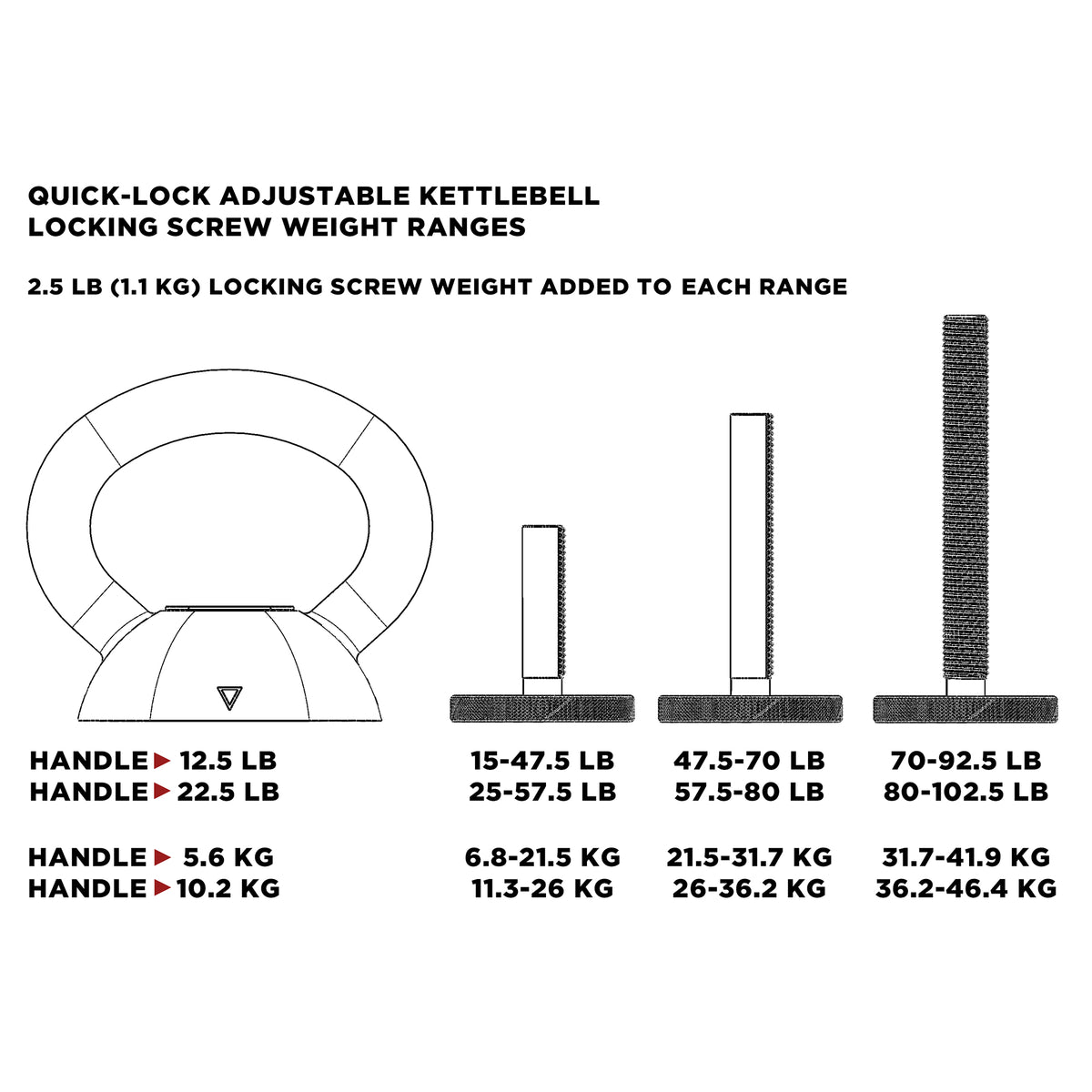 Quick-Lock Adjustable Kettlebell Handle 22.5