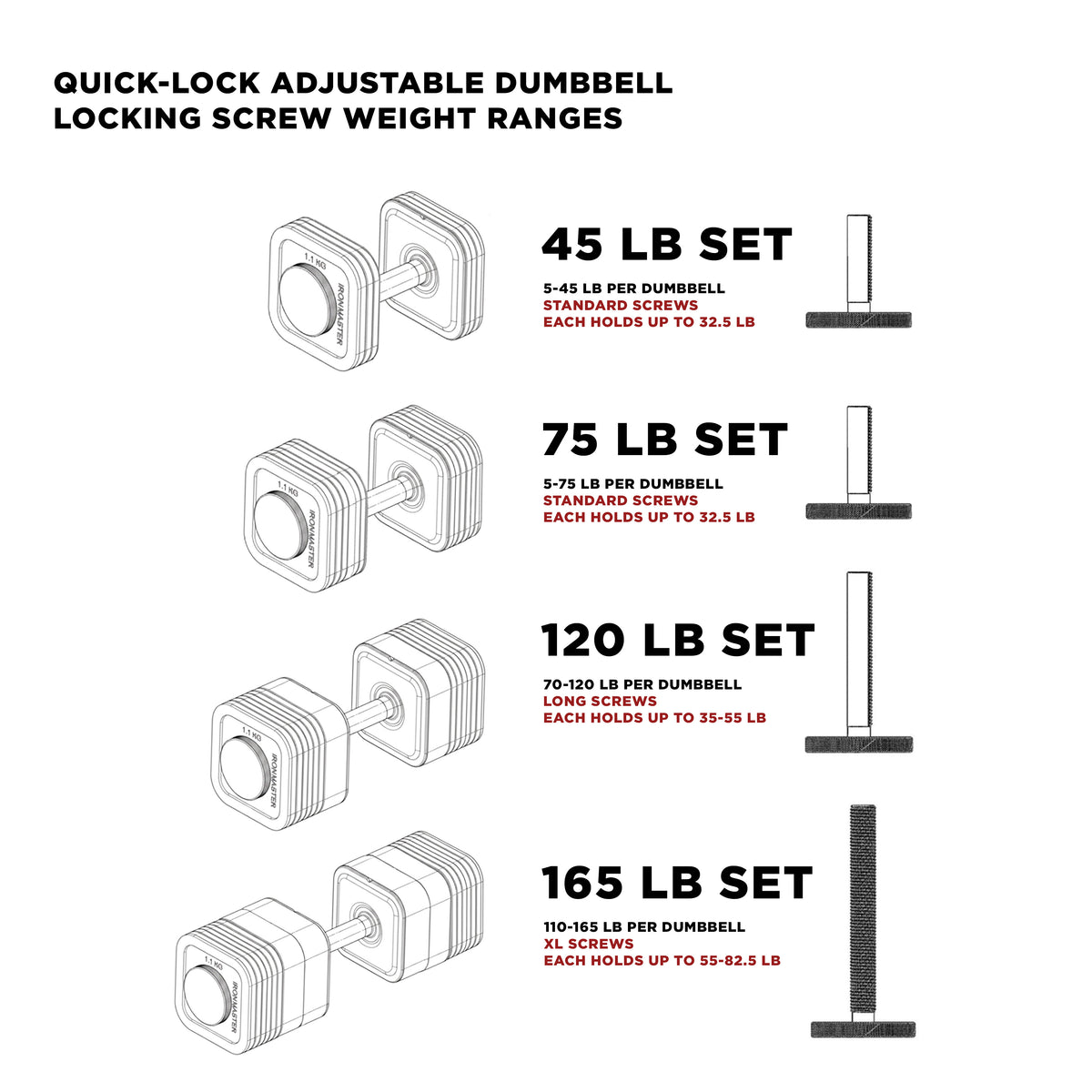 Quick-Lock Adjustable Dumbbell System 75 lb Set